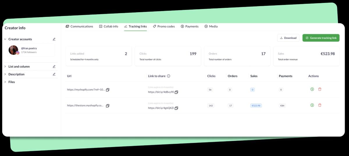 Tracking Collaboration Performance in Heepsy