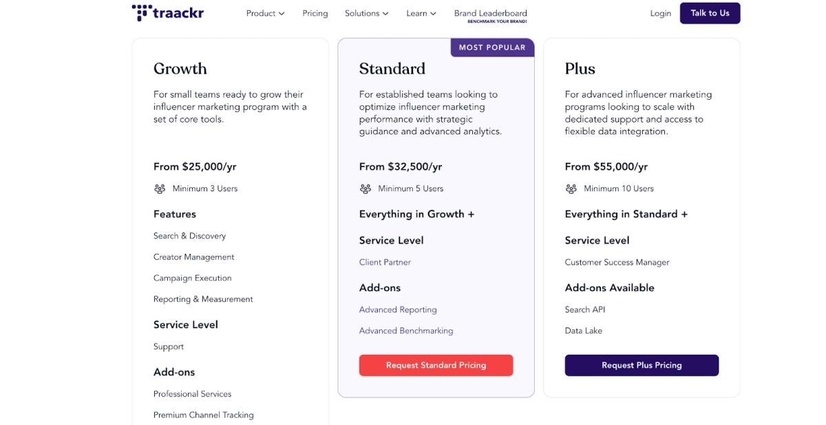Traackr pricing information