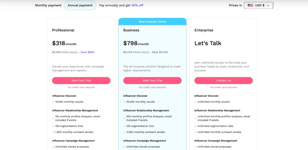 Influencity pricing plans and features