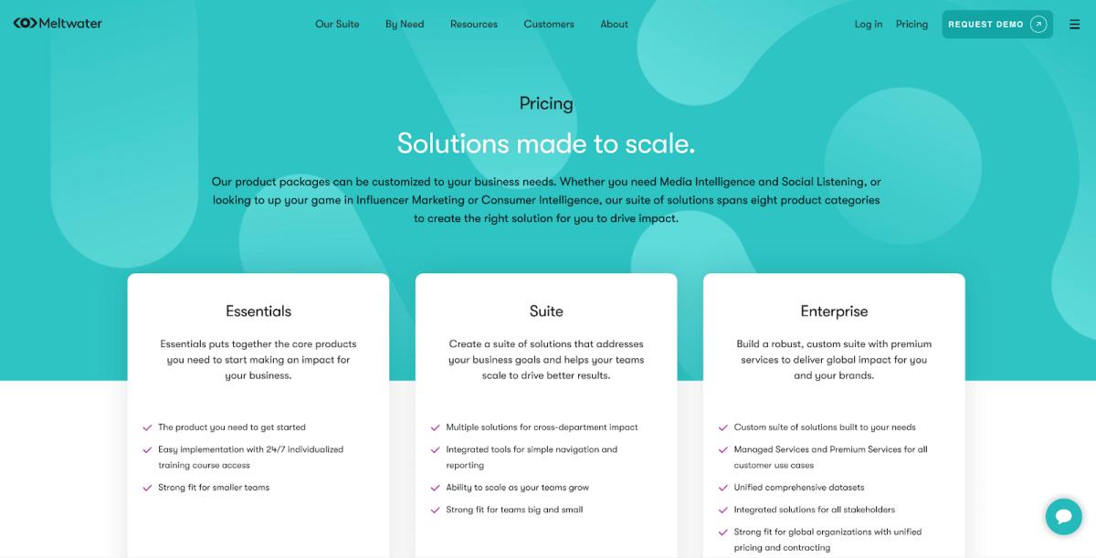 Klear pricing information