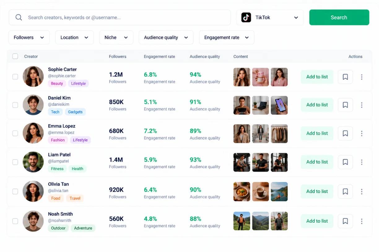 Heepsy creator search results, each creator listed with follower count, engagement rate, audience quality and recent content