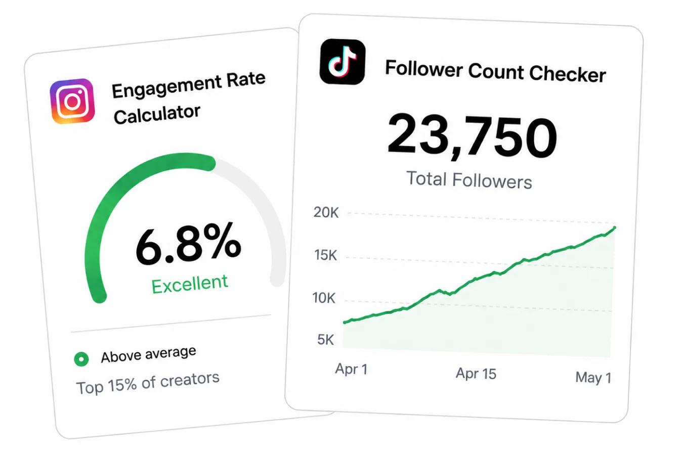 Free Influencer Marketing Tools