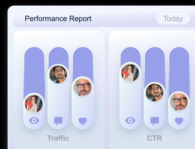 Traffic and CTR reporting charts