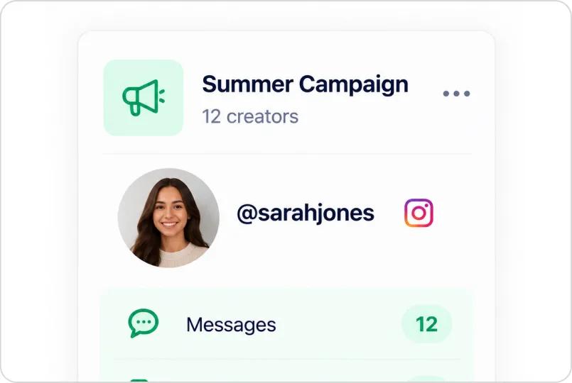 Campaign content, tracking links, and promo codes kept inside a single project