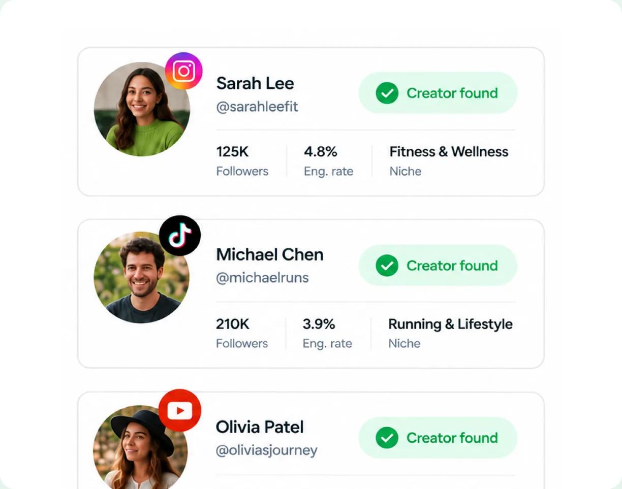 Heepsy Creator Detection matching an uploaded contact list against its creator database