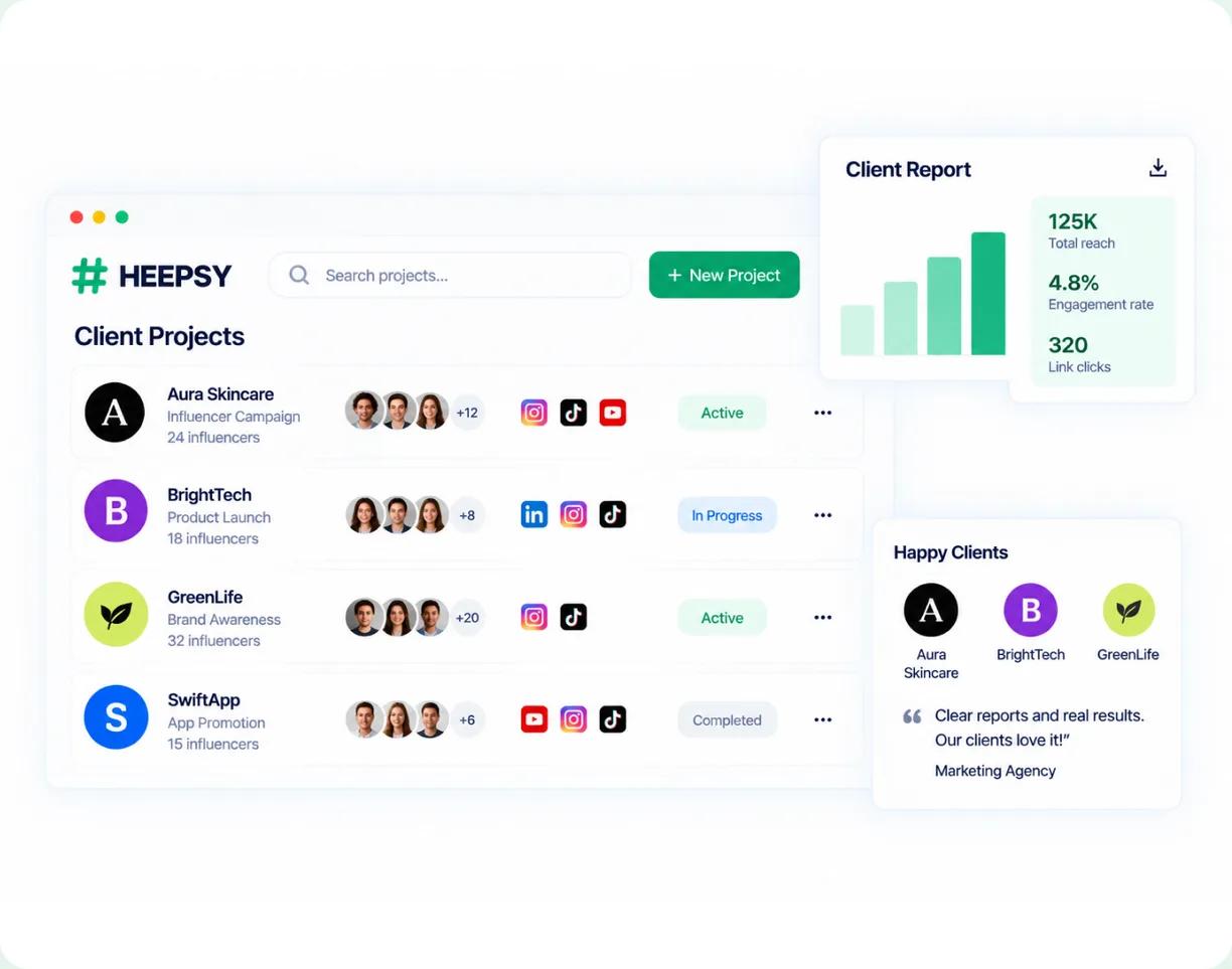 A separate Heepsy project per client, each with its own creators and pipeline