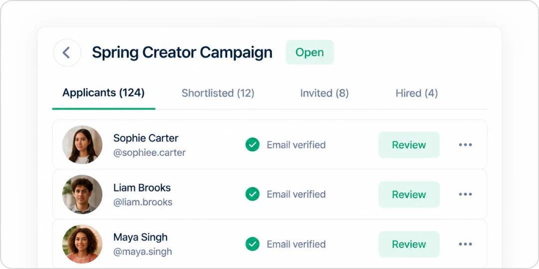 An applicant’s submitted details inside a campaign project