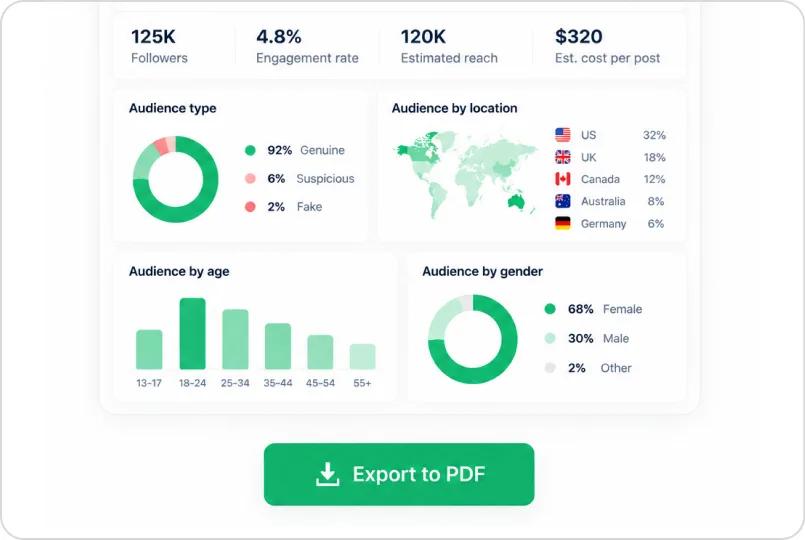 Saving a creator’s advanced profile as a PDF