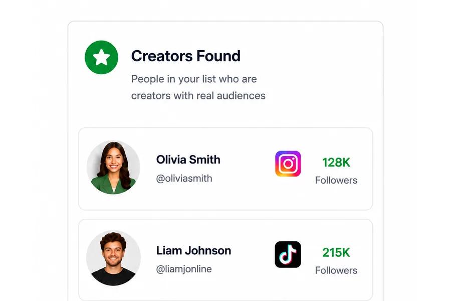 Creator detection identifying the creators inside an uploaded contact list