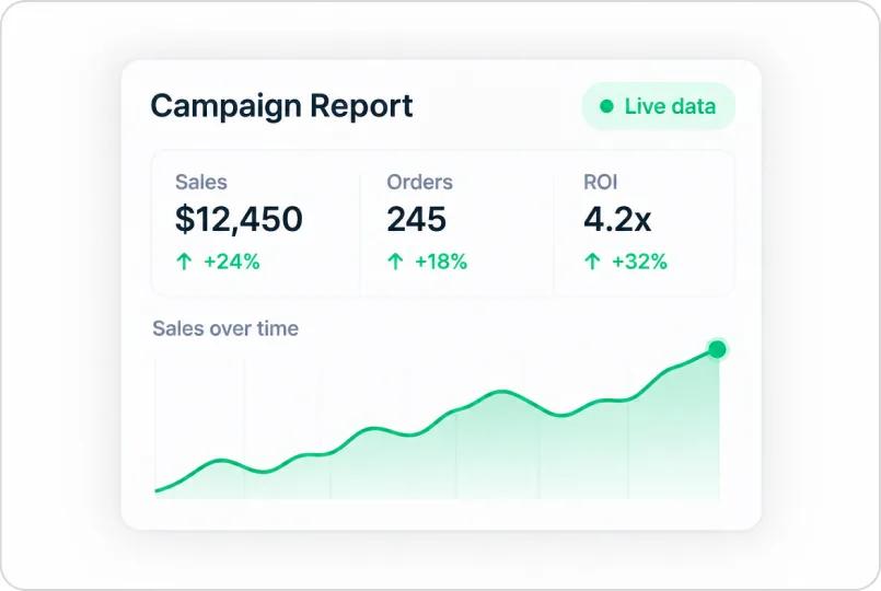 Store revenue appearing in a live campaign report