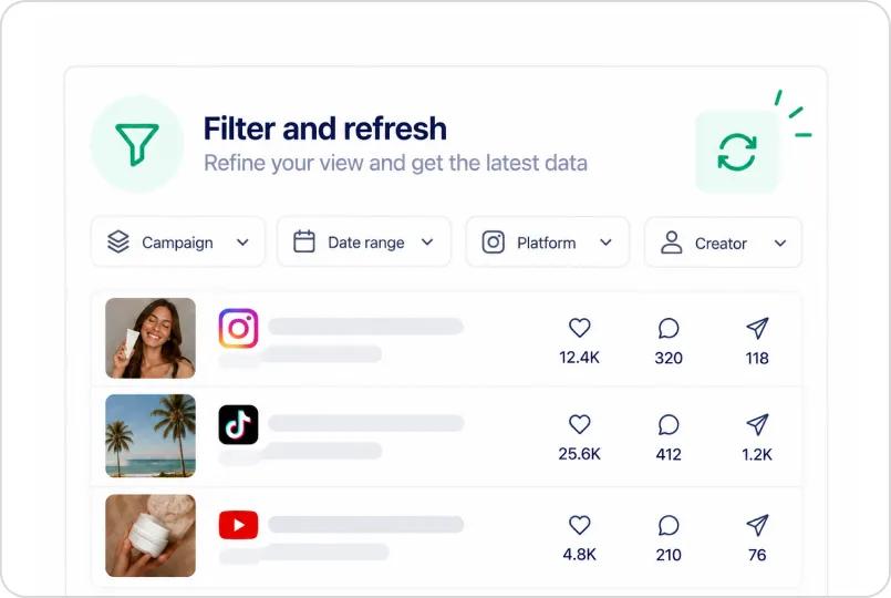 Filtering tracked content by campaign, date, platform and creator