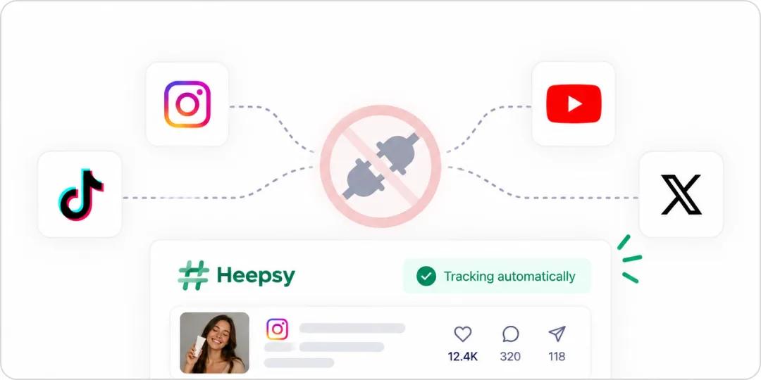 Setting up content tracking with hashtags and mentions, without connecting any account