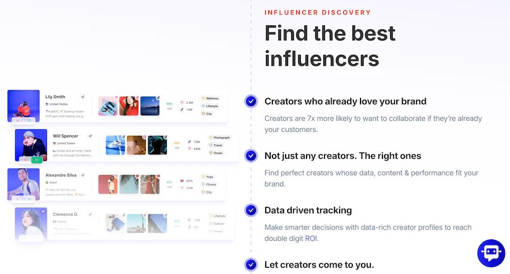 Upfluence platform overview