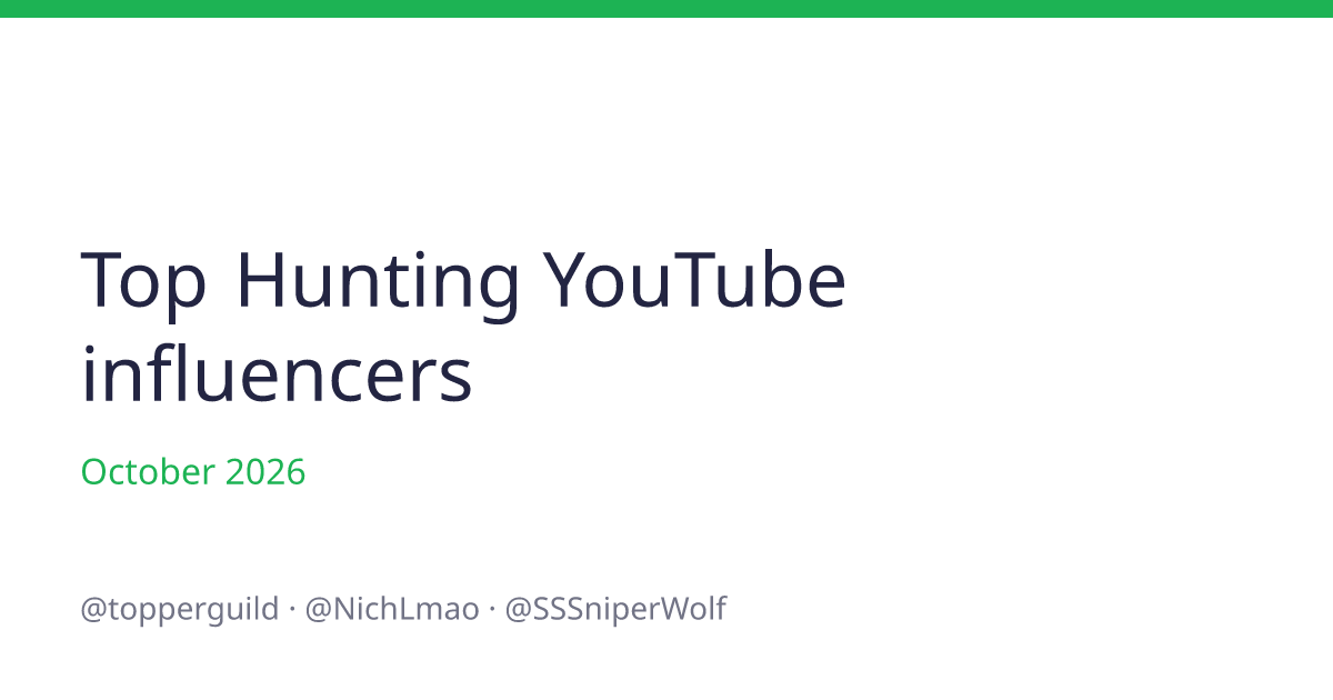 Top Hunting YouTube influencers for October 2026 | Heepsy